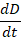 Coefficients obtained from the system of differential equations describing the dynamics of contagion in Venezuela (VEN) and Brazil (B), corresponding to the equations dI/dt and dD/dt, respectively